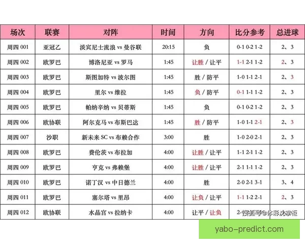 亚博体育竞彩平台全面解析：最佳投注策略与热门赛事推荐