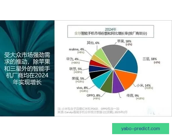里肯：以稳健为本力争第二名 并超越第三四名大幅领先