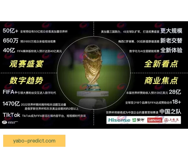 美加墨世界杯竞猜技巧与策略全面分析助你精准预测赛果