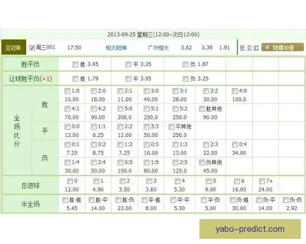 足球竞彩赔率深度解析与赛前投注技巧全面指南