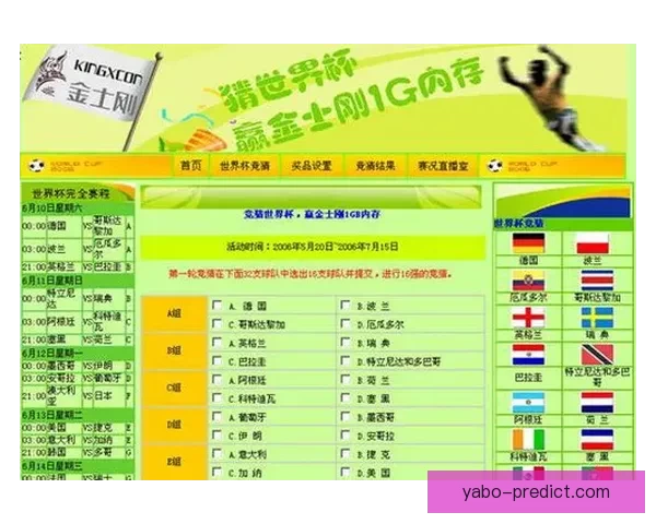 世界杯竞猜在线平台全攻略实时赛程比分投注技巧解析